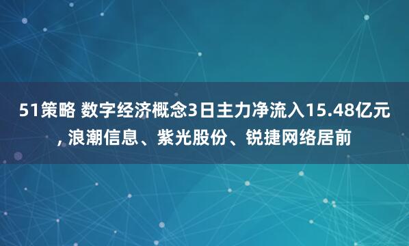 51策略 数字经济概念3日主力净流入15.48亿元, 浪潮信息、紫光股份、锐捷网络居前